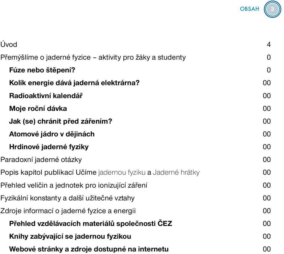 00 Atomové jádro v dějinách 00 Hrdinové jaderné fyziky 00 Paradoxní jaderné otázky 00 Popis kapitol publikací Učíme jadernou fyziku a Jaderné hrátky 00 Přehled