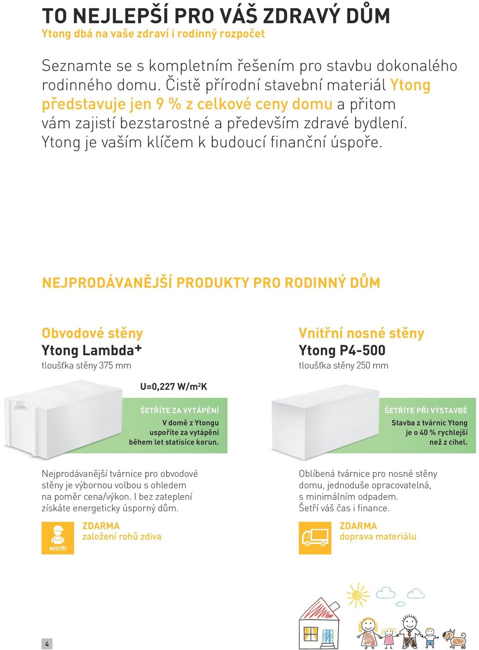 nejprodávanější produkty pro rodinný dům Obvodové stěny Ytong Lambda+ tloušťka stěny 375 mm Vnitřní nosné stěny Ytong P4-500 tloušťka stěny 250 mm U=0,227 W/m 2 K Šetříte za vytápění V domě z Ytongu