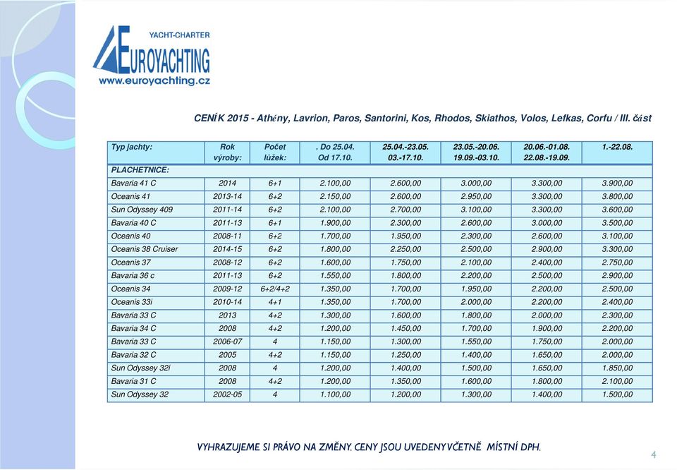 600,00 3.000,00 3.500,00 Oceanis 40 2008-11 6+2 1.700,00 1.950,00 2.300,00 2.600,00 3.100,00 Oceanis 38 Cruiser 2014-15 6+2 1.800,00 2.250,00 2.500,00 2.900,00 3.300,00 Oceanis 37 2008-12 6+2 1.