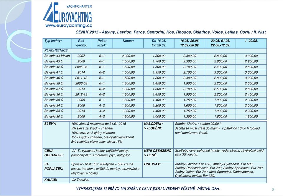 800,00 Bavaria 41 C 2014 6+2 1.500,00 1.950,00 2.700,00 3.000,00 3.600,00 Bavaria 40 C 2011-13 6+1 1.500,00 1.800,00 2.400,00 2.800,00 3.200,00 Bavaria 39 C 2006-08 6+1 1.300,00 1.450,00 1.900,00 2.