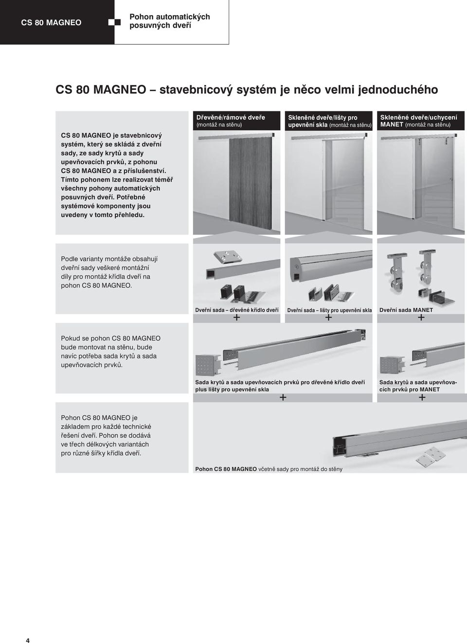 Dřevěné/rámové dveře (montáž na stěnu) Skleněné dveře/lišty pro upevnění skla (montáž na stěnu) Skleněné dveře/uchycení MANET (montáž na stěnu) Podle varianty montáže obsahují dveřní sady veškeré