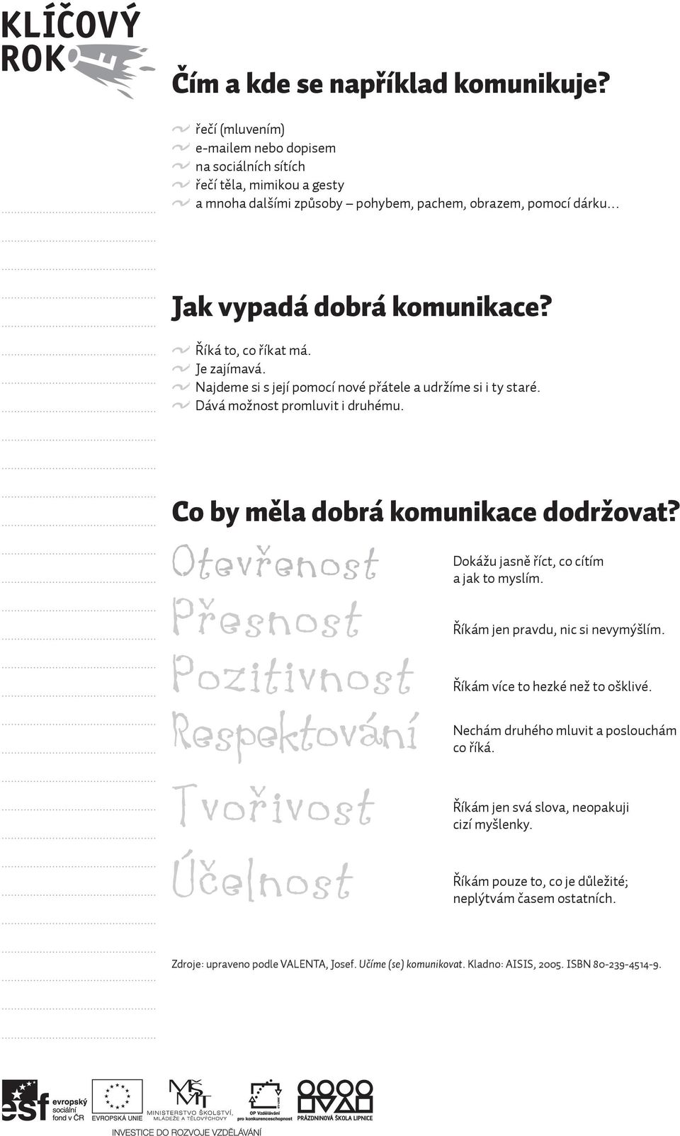 Je zajímavá. Najdeme si s její pomocí nové přátele a udržíme si i ty staré. Dává možnost promluvit i druhému. Co by měla dobrá komunikace dodržovat?