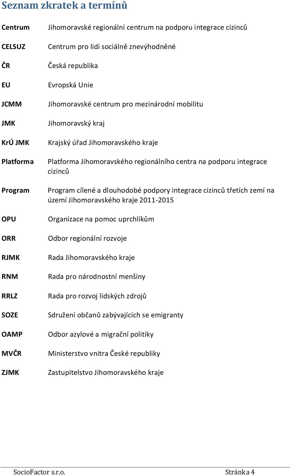 na podporu integrace cizinců Program cílené a dlouhodobé podpory integrace cizinců třetích zemí na území Jihomoravského kraje 2011-2015 Organizace na pomoc uprchlíkům Odbor regionální rozvoje Rada