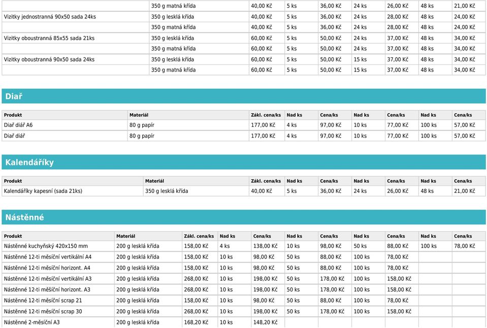 Kč 24 ks 37,00 Kč 48 ks 34,00 Kč Vizitky oboustranná 90x50 sada 24ks 350 g lesklá křída 60,00 Kč 5 ks 50,00 Kč 15 ks 37,00 Kč 48 ks 34,00 Kč 350 g matná křída 60,00 Kč 5 ks 50,00 Kč 15 ks 37,00 Kč 48