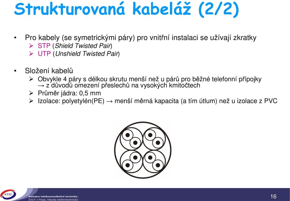 menší než u pár pro bžné telefonní pípojky z dvod omezení peslech na vysokých kmitotech