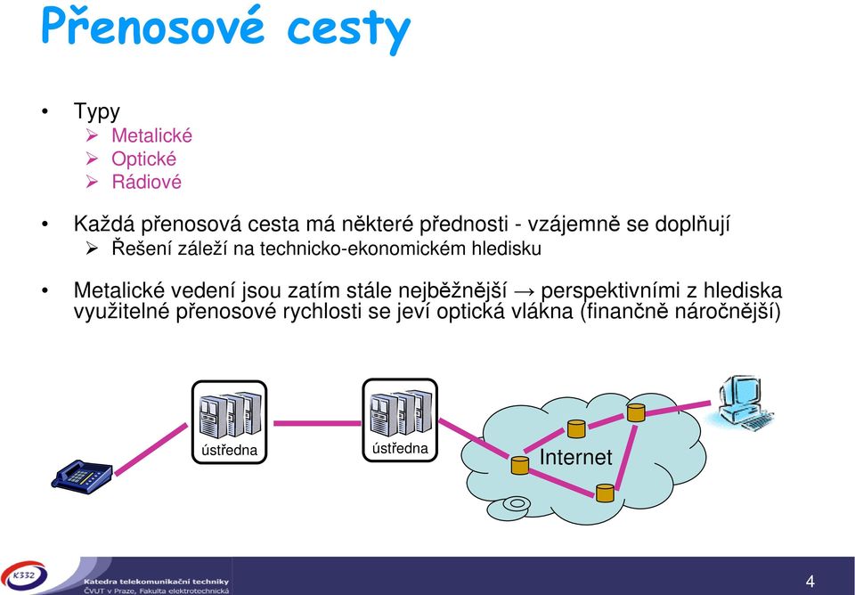 vedení jsou zatím stále nejbžnjšíperspektivními z hlediska využitelné