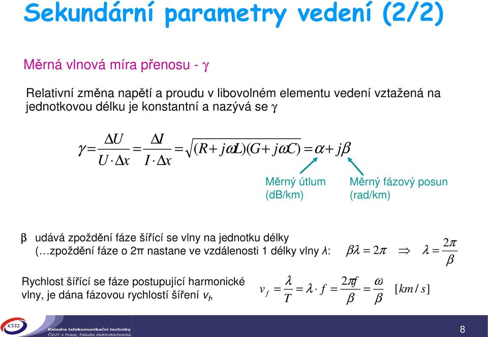 udává zpoždní fáze šíící se vlny na jednotku délky ( zpoždní fáze o 2 nastane ve vzdálenosti 1 délky vlny : Rychlost šíící se