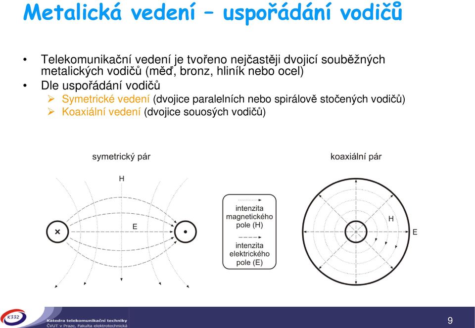 uspoádání vodi Symetrické vedení (dvojice paralelních nebo