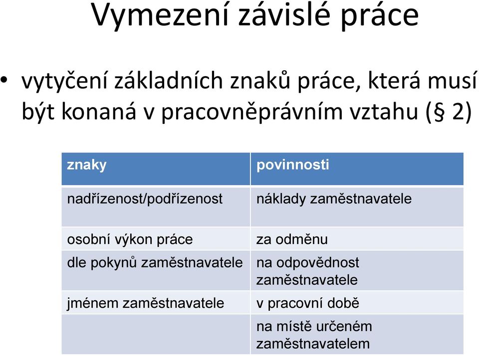 zaměstnavatele osobní výkon práce za odměnu dle pokynů zaměstnavatele na