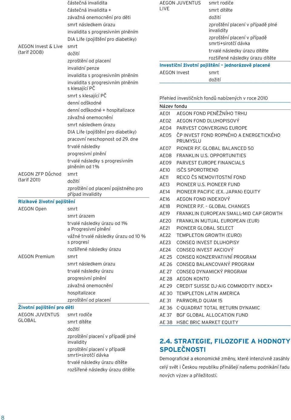 závažná onemocnění smrt následkem úrazu DIA Life (pojištění pro diabetiky) pracovní neschopnost od 29.