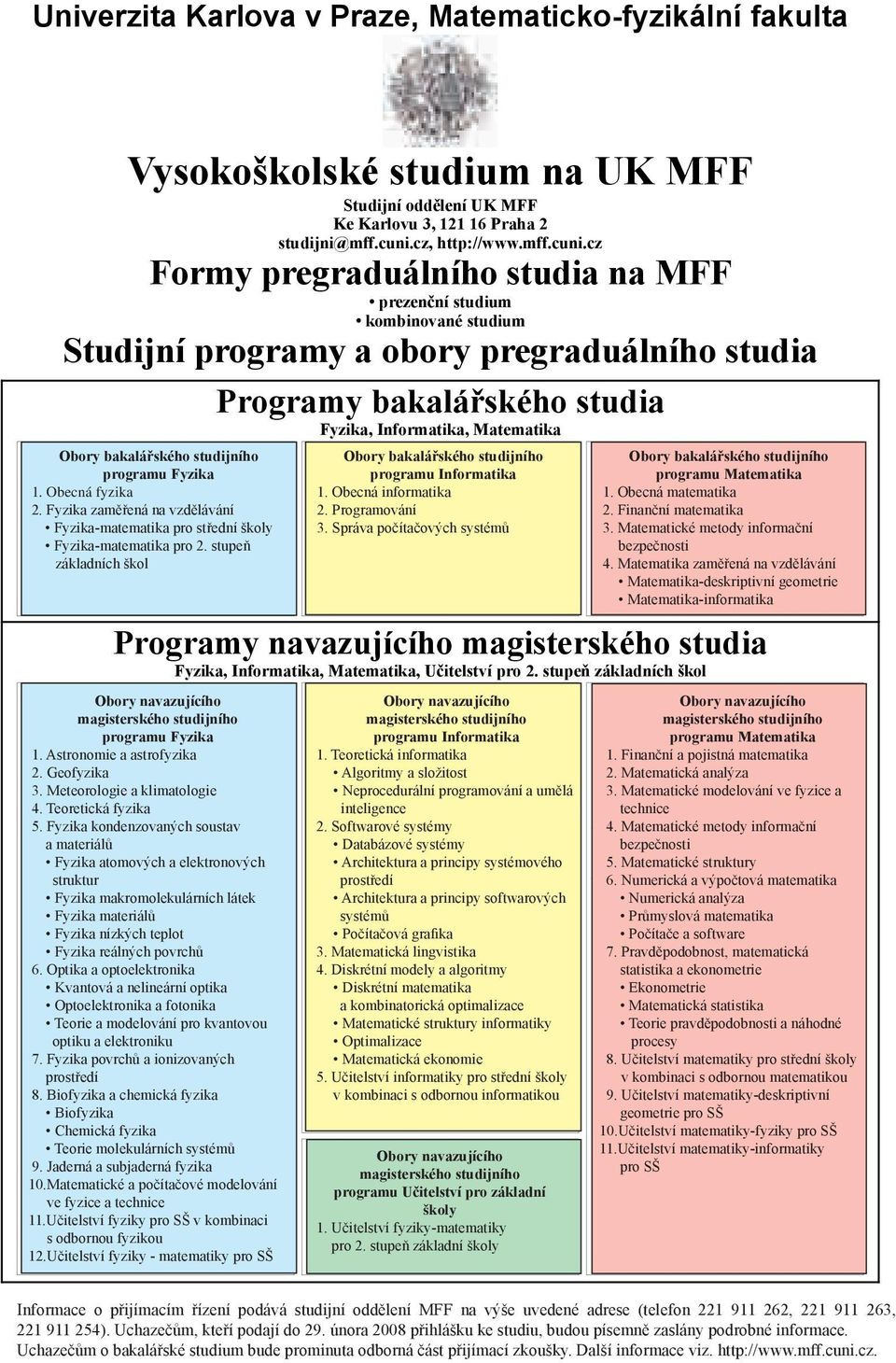 , ' & ", " ' 1 $ / ( % ( 2 '- &" Obory navazujícího magisterského! studijního " programu # Fyzika 1. Astronomie a astrofyzika 2. Geofyzika 3. Meteorologie a klimatologie 4. Teoretická fyzika 5.