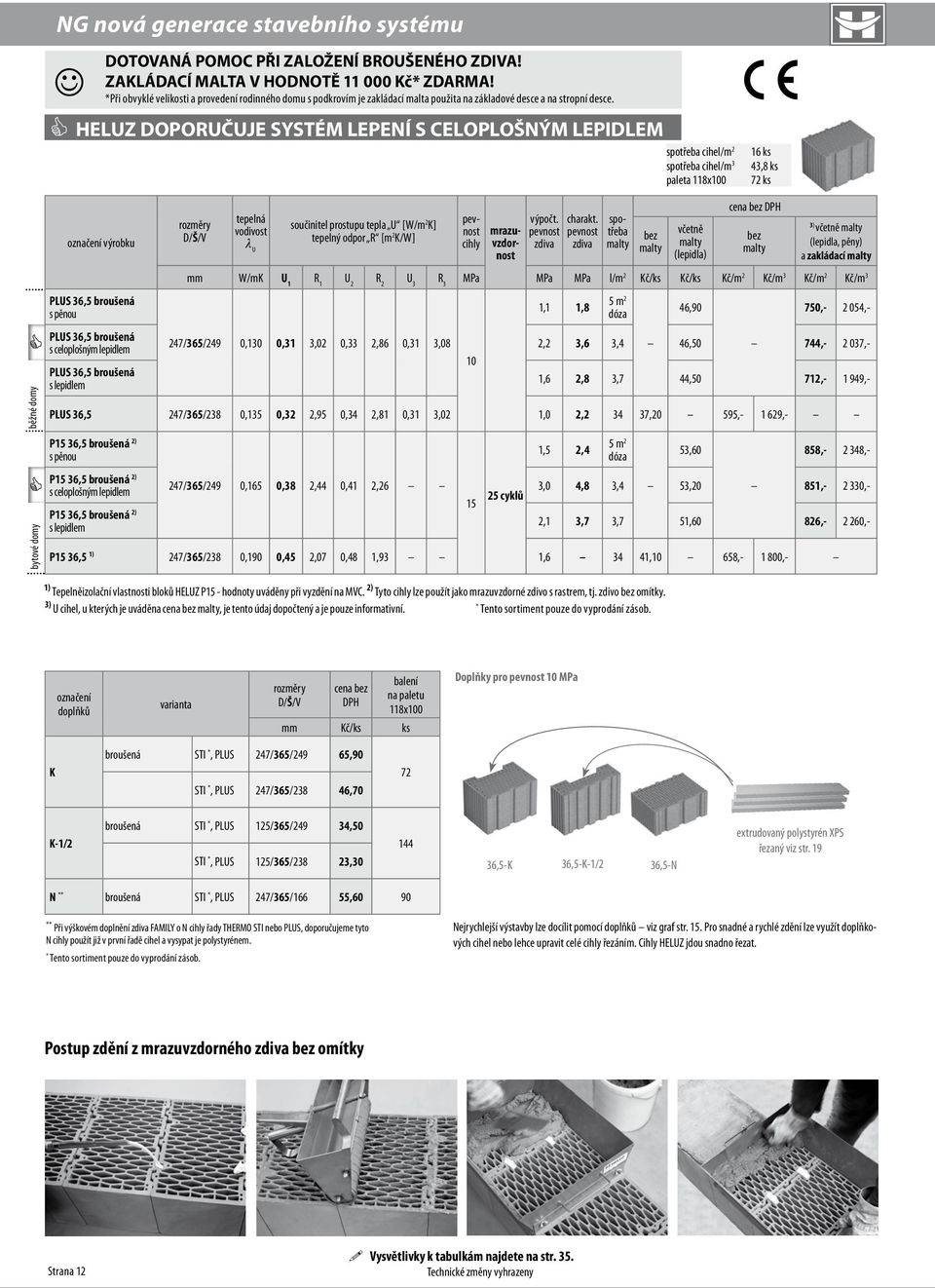 HELUZ doporučuje systém lepení spotřeba cihel/m 2 spotřeba cihel/m 3 paleta 118x100 16 ks 43,8 ks 72 ks bytové domy běžné domy výrobku PLUS 36,5 broušená s pěnou PLUS 36,5 broušená PLUS 36,5 broušená