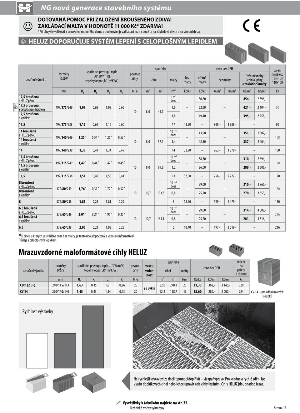 HELUZ doporučuje systém lepení výrobku součinitel prostupu tepla U [W/m 2 K] tepelný odpor R [m 2 K/W] cihly cihel spotřeba bez včetně bez 1) včetně (lepidla, pěny) a zakládací mm U 1 R 1 U 2 R 2 MPa