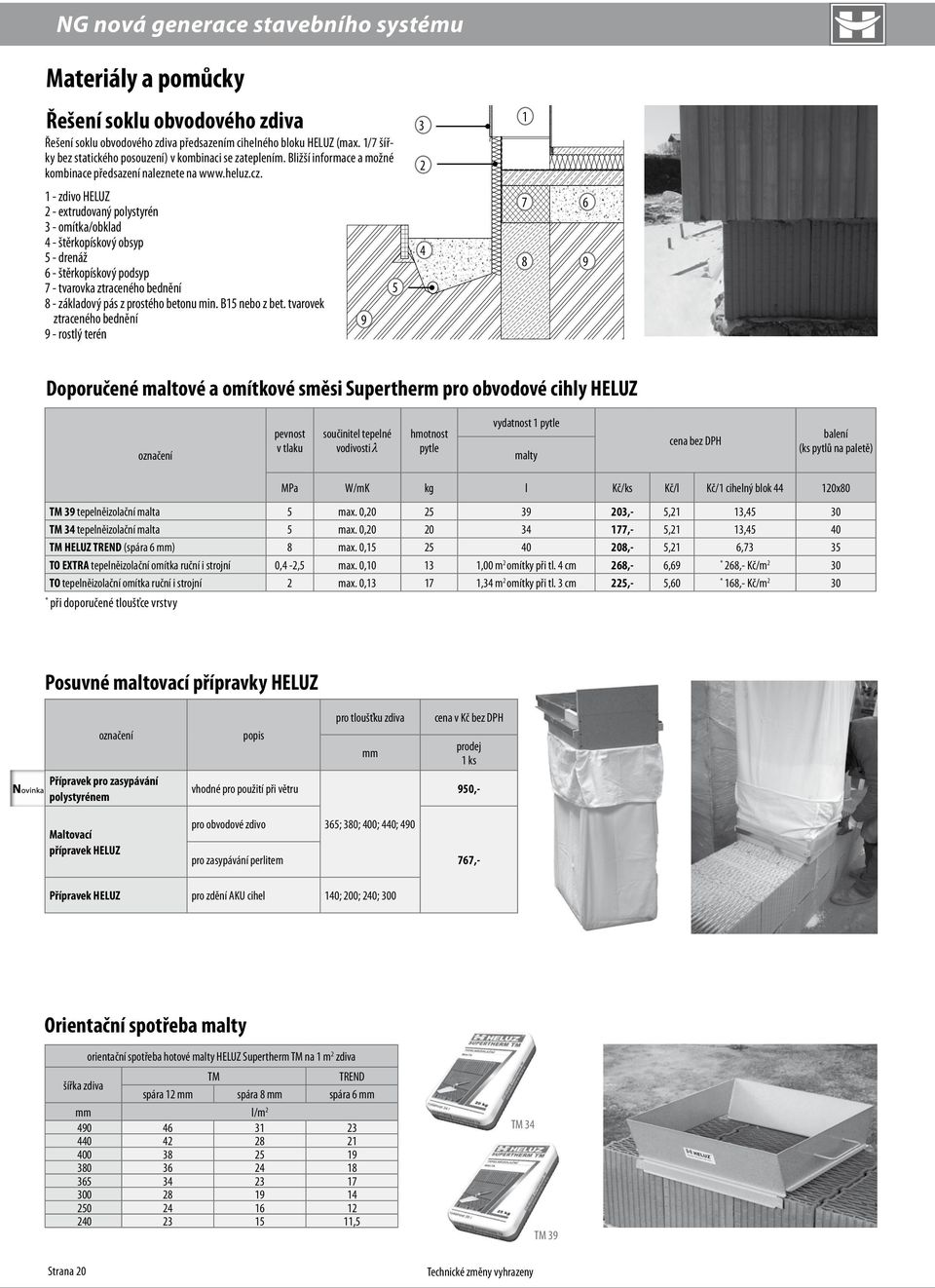 3 2 1 1 - zdivo HELUZ 2 - extrudovaný polystyrén 3 - omítka/obklad 4 - štěrkopískový obsyp 5 - drenáž 6 - štěrkopískový podsyp 7 - tvarovka ztraceného bednění 8 - základový pás z prostého betonu min.