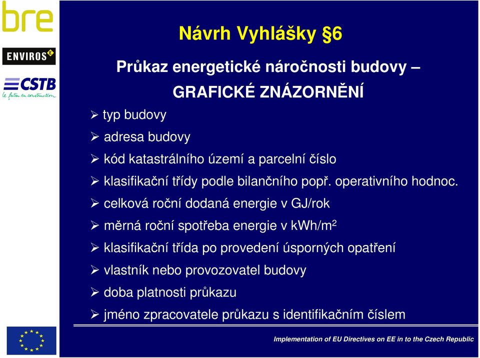 celková roční dodaná energie v GJ/rok měrná roční spotřeba energie v kwh/m 2 klasifikační třída po provedení