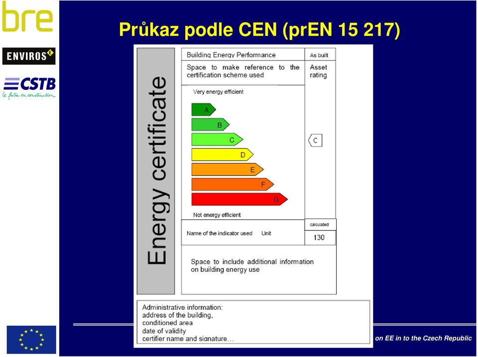 (pren 15