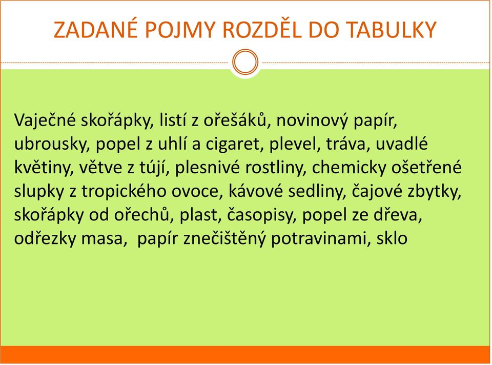 rostliny, chemicky ošetřené slupky z tropického ovoce, kávové sedliny, čajové zbytky,