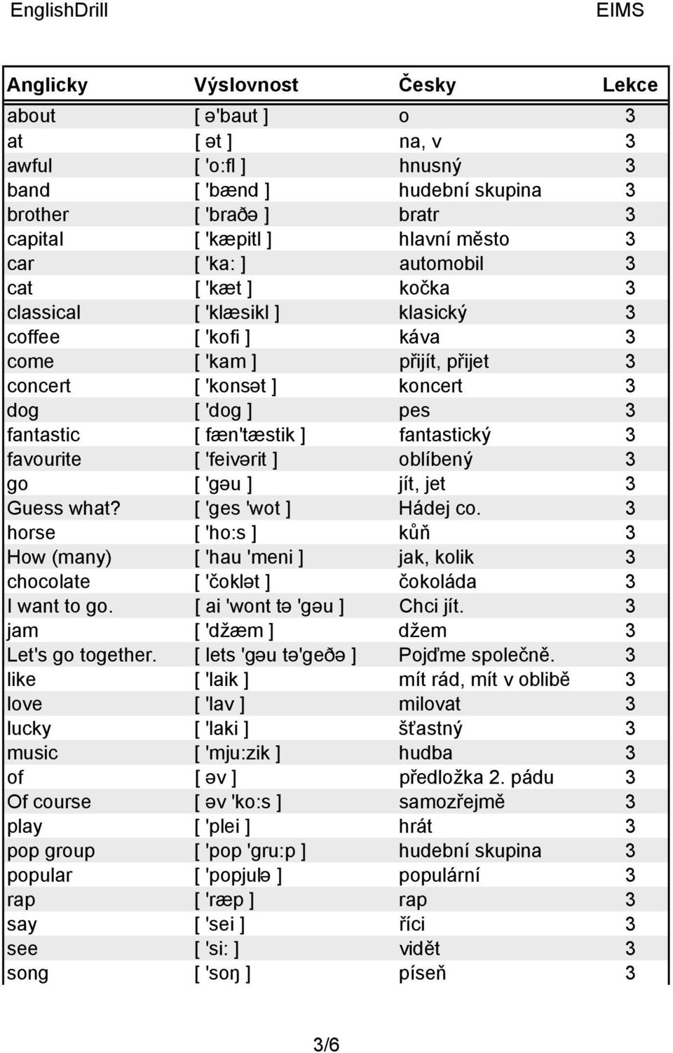 'feivərit ] oblíbený 3 go [ 'gəu ] jít, jet 3 Guess what? [ 'ges 'wot ] Hádej co. 3 horse [ 'ho:s ] kůň 3 How (many) [ 'hau 'meni ] jak, kolik 3 chocolate [ 'čoklət ] čokoláda 3 I want to go.