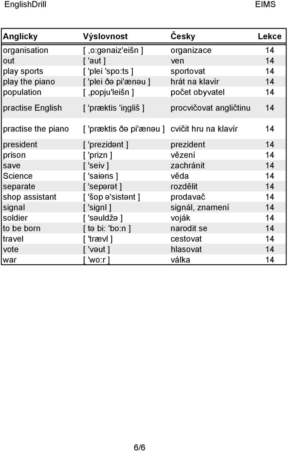 'prezidənt ] prezident 14 prison [ 'prizn ] vězení 14 save [ 'seiv ] zachránit 14 Science [ 'saiəns ] věda 14 separate [ 'sepərət ] rozdělit 14 shop assistant [ 'šop ə'sistənt ]