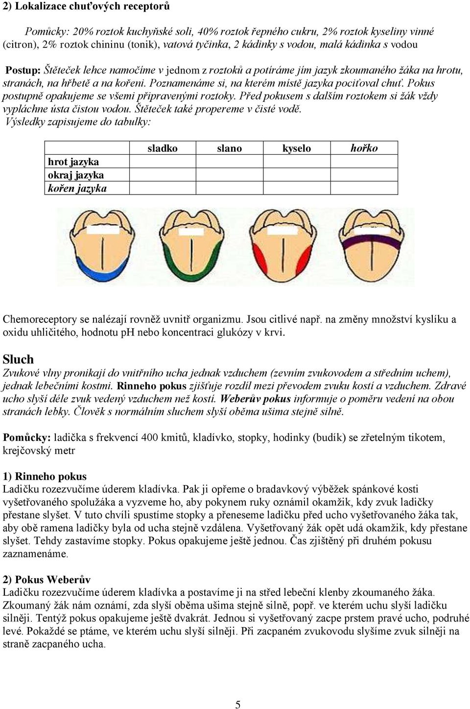 Poznamenáme si, na kterém místě jazyka pociťoval chuť. Pokus postupně opakujeme se všemi připravenými roztoky. Před pokusem s dalším roztokem si žák vždy vypláchne ústa čistou vodou.