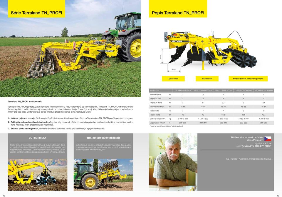 Terraland TN_PROFI, vybavený dvěmi řadami kypřících radlic, tandemový hrotovými válci a cutter diskovou krájecí sekcí, je stroj, který během jediného přejezdu vytvoří podmínky pro secí stroj.