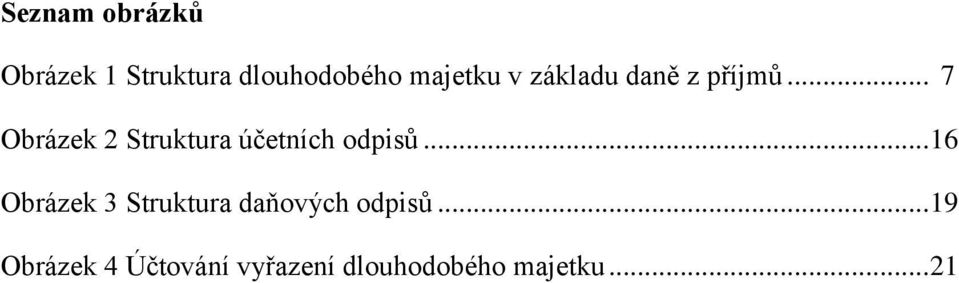 .. 7 Obrázek 2 Struktura účetních odpisů.