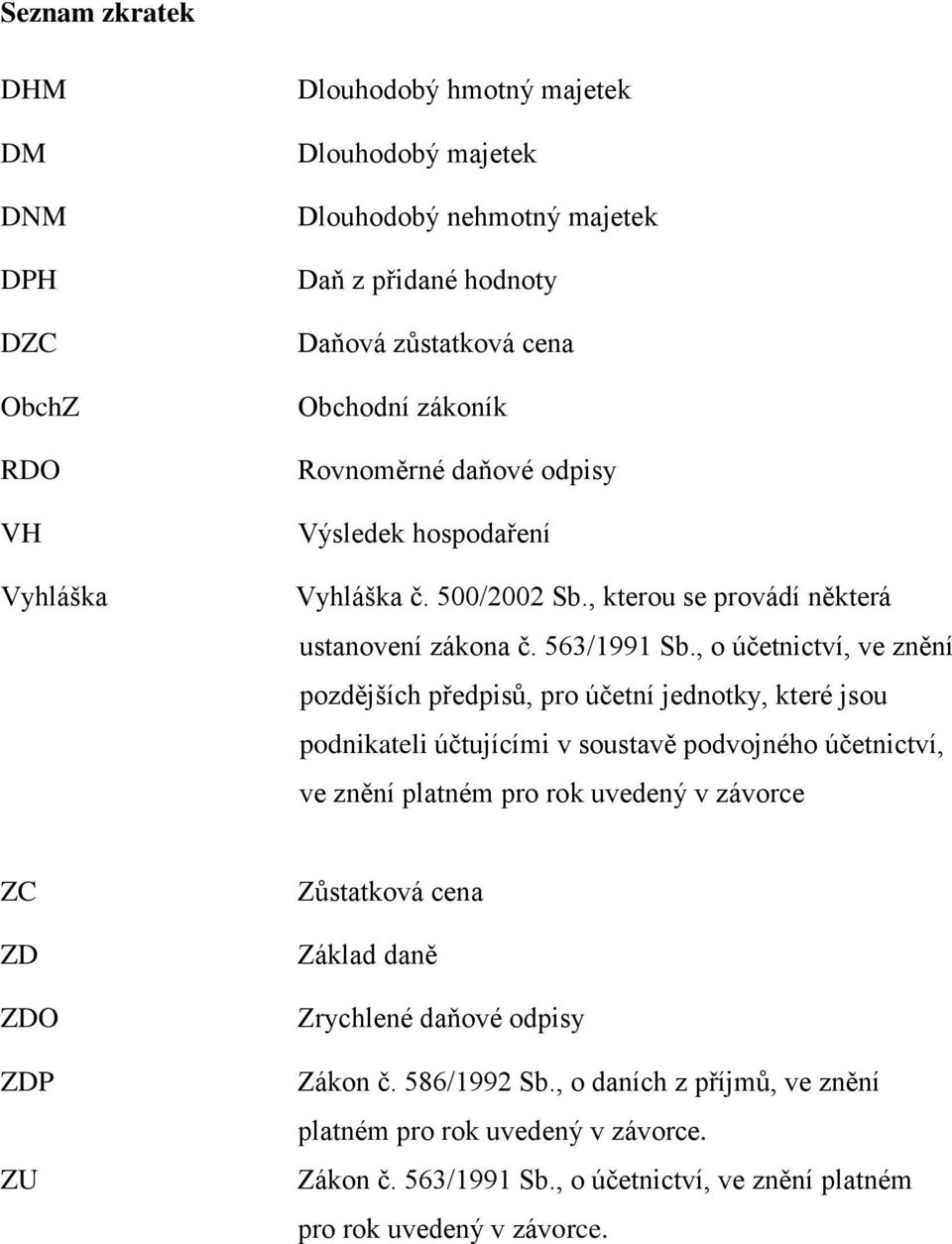 , o účetnictví, ve znění pozdějších předpisů, pro účetní jednotky, které jsou podnikateli účtujícími v soustavě podvojného účetnictví, ve znění platném pro rok uvedený v závorce ZC ZD