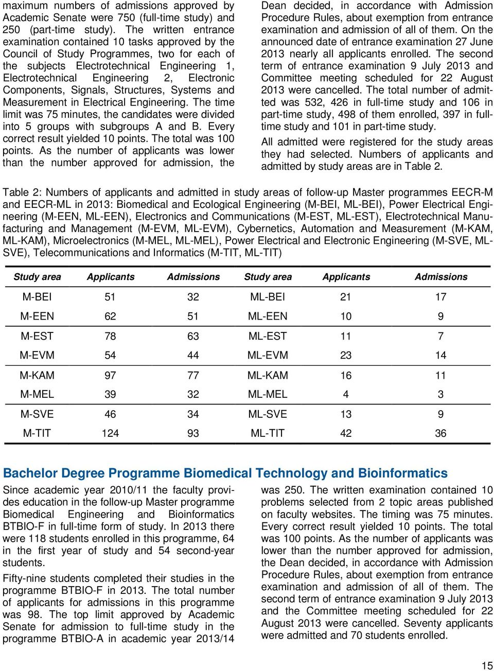 Electronic Components, Signals, Structures, Systems and Measurement in Electrical Engineering. The time limit was 75 minutes, the candidates were divided into 5 groups with subgroups A and B.