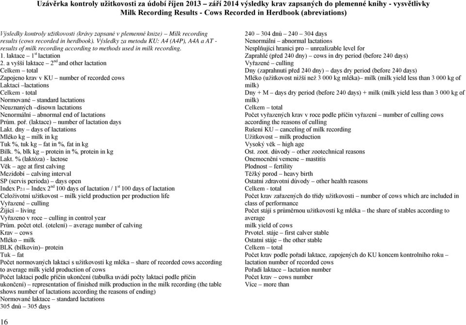 Výsledky za metodu KU: A4 (A4P), A4A a AT - results of milk recording according to methods used in milk recording. 1. laktace 1 st lactation 2.