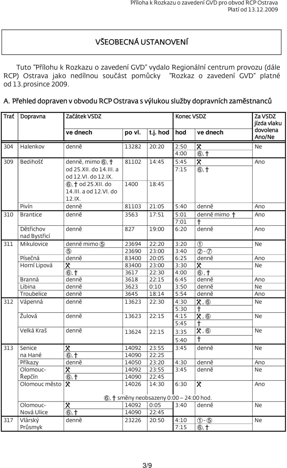 hod hod ve dnech 304 Halenkov denně 13282 20:20 2:50 W Ne 4:00 E, X 309 Bedihošť denně, mimo E, X 81102 14:45 5:45 W Ano od 25.XII. do 14.III. a 7:15 E, X od 12.VI. do 12.IX. E, X od 25.XII. do 1400 18:45 14.