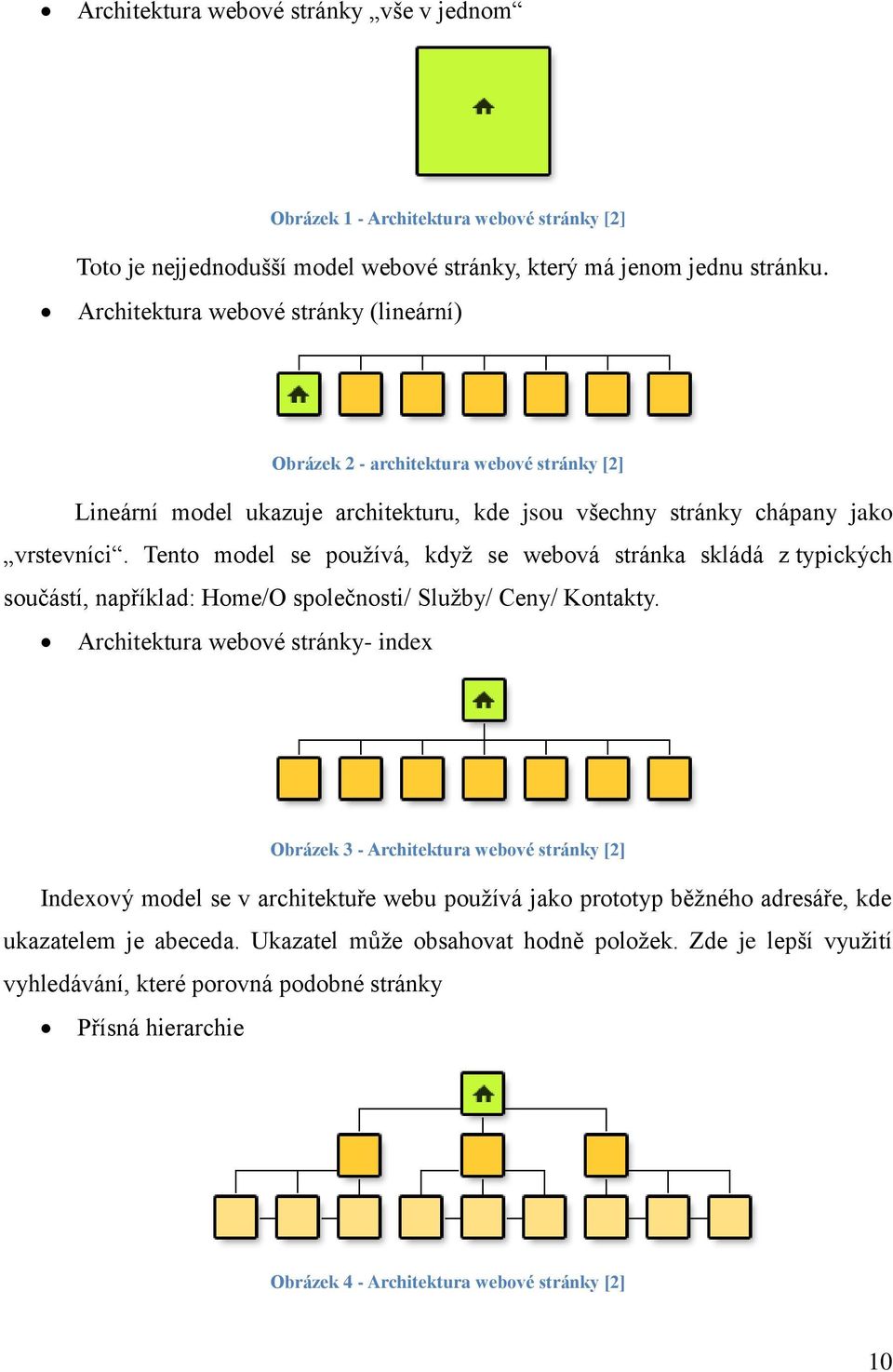 Tento model se používá, když se webová stránka skládá z typických součástí, například: Home/O společnosti/ Služby/ Ceny/ Kontakty.