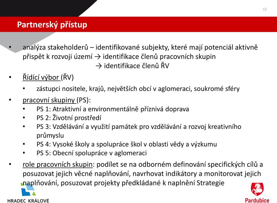 Vzdělávání a využití památek pro vzdělávání a rozvoj kreativního průmyslu PS 4: Vysoké školy a spolupráce škol v oblasti vědy a výzkumu PS 5: Obecní spolupráce v aglomeraci role pracovních