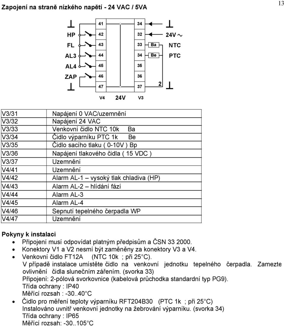 chladiva (HP) V4/43 Alarm A-2 hlídání fází V4/44 Alarm A-3 V4/45 Alarm A-4 V4/46 Sepnutí tepelného čerpadla WP V4/47 Uzemnění Pokyny k instalaci Připojení musí odpovídat platným předpisům a ČSN 33