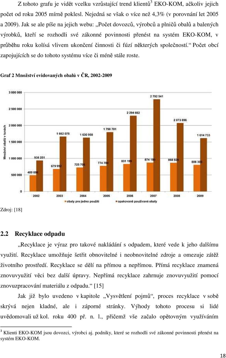 činnosti či fúzí některých společností. Počet obcí zapojujících se do tohoto systému více či méně stále roste. Graf 2 Množství evidovaných obalů v ČR, 2002-2009 Zdroj: [18] 2.