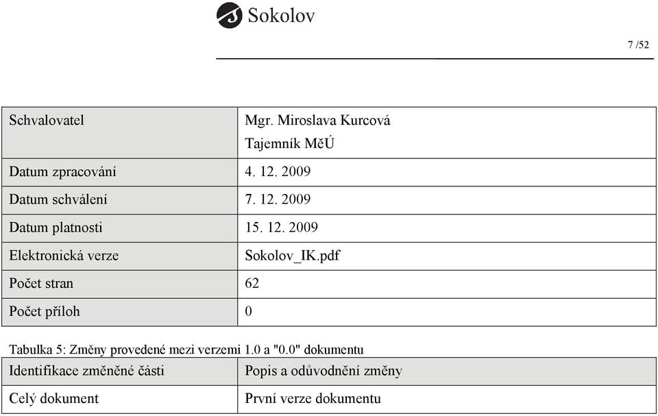 pdf Počet stran 62 Počet příloh 0 Tabulka 5: Změny provedené mezi verzemi 1.0 a "0.