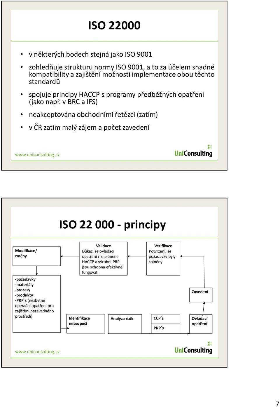 cz ISO 22 000 - principy Modifikace/ změny -požadavky -materiály -procesy -produkty -PRP s (nezbytné operační opatření pro zajištění nezávadného prostředí) Identifikace nebezpečí Validace