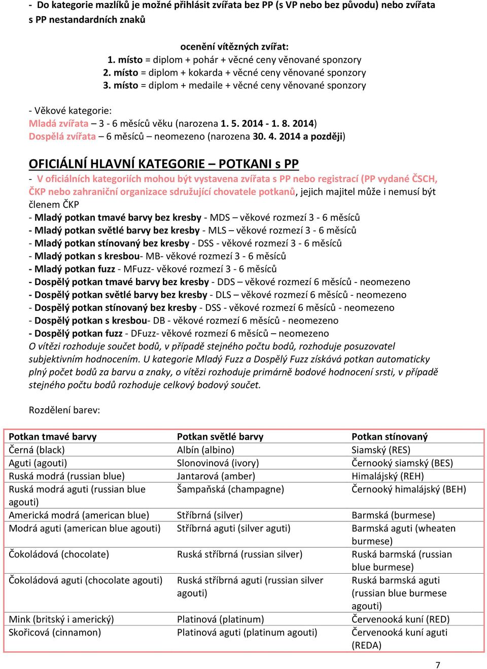 místo = diplom + medaile + věcné ceny věnované sponzory - Věkové kategorie: Mladá zvířata 3-6 měsíců věku (narozena 1. 5. 2014-1. 8. 2014) Dospělá zvířata 6 měsíců neomezeno (narozena 30. 4.