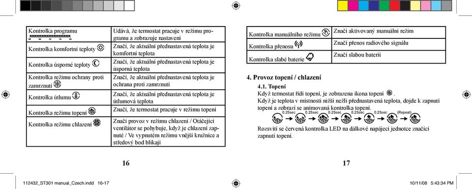 přednastavená teplota je ochrana proti zamrznutí Značí, že aktuální přednastavená teplota je útlumová teplota Značí, že termostat pracuje v režimu topení Značí provoz v režimu chlazení / Otáčející