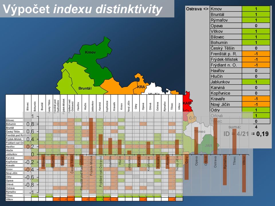 RD - Dokončené byty BO- celkem KAR - celkem -1 1 1 1 NJ KRA KOP Bohumín -1-1 -1-1 -1 1-1 -1-1 -1-1 1-1 1 1 Český Těšín -1-1 -1 1-1 -1 1-1 -1 Frenštát pod Radhoštěm 1 1-1 1-1 -1 1 1 1 1 Frýdek-Místek