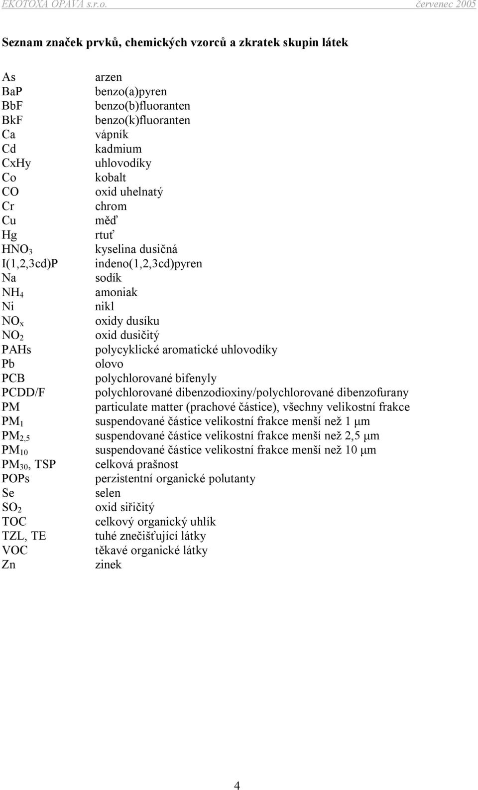 nikl oxidy dusíku oxid dusičitý polycyklické aromatické uhlovodíky olovo polychlorované bifenyly polychlorované dibenzodioxiny/polychlorované dibenzofurany particulate matter (prachové částice),