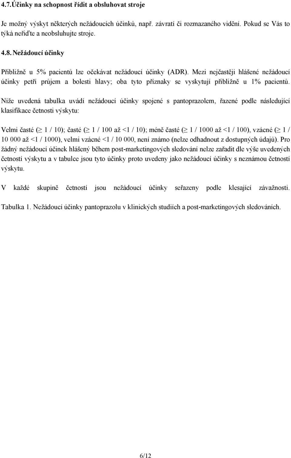 Mezi nejčastěji hlášené nežádoucí účinky petří průjem a bolesti hlavy; oba tyto příznaky se vyskytují přibližně u 1% pacientů.