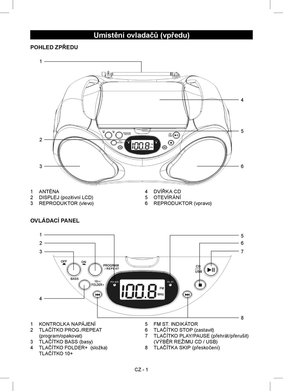 /REPEAT (program/opakovat) 3 TLAČÍTKO BASS (basy) 4 TLAČÍTKO FOLDER+ (složka) TLAČÍTKO 10+ 8 5 FM ST.