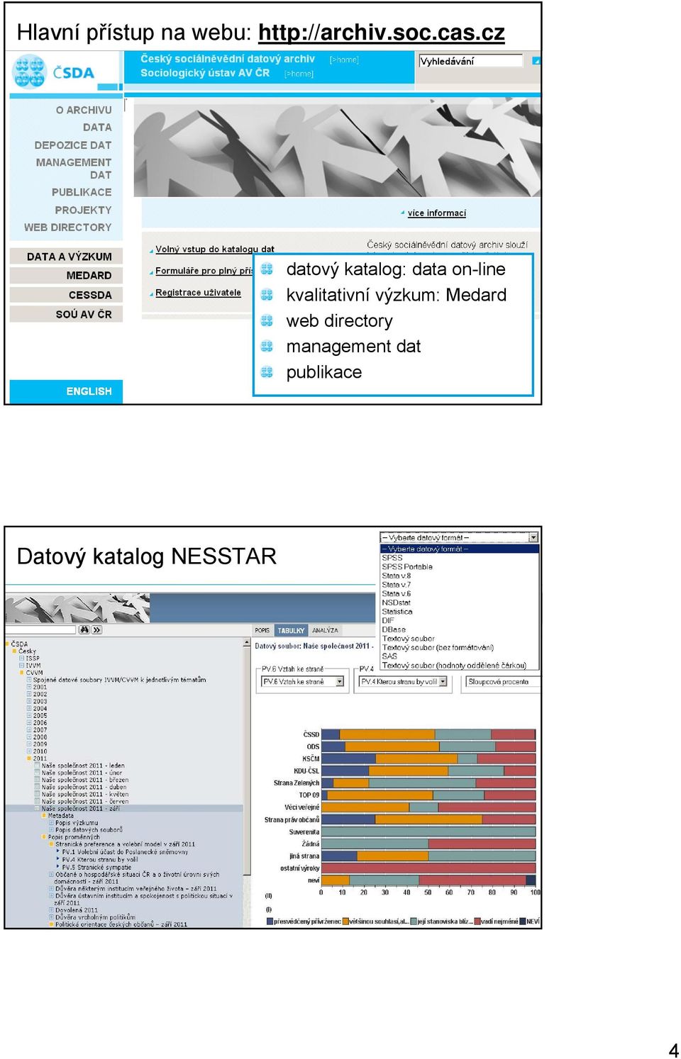 Medard web directory management dat publikace Info den,