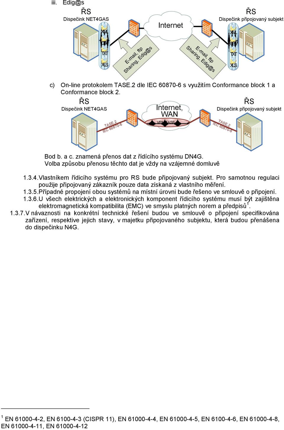 znamená přenos dat z řídícího systému DN4G. Volba způsobu přenosu těchto dat je vždy na vzájemné domluvě 1.3.4. Vlastníkem řídicího systému pro RS bude připojovaný subjekt.