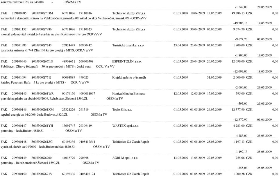 2009 10.04.2009 17.05.2009 49 786,13 CZK 0,00 za montáž a demontáž stánkù na Velikonoèním jarmarku 09, úklid po akci Velikonoèní jarmark 09 - OCRVaVV -49 786,13 18.05.2009 FAK 209101132 S00JP00G7986 60711086 19110023 Technické služby Zlín,s.