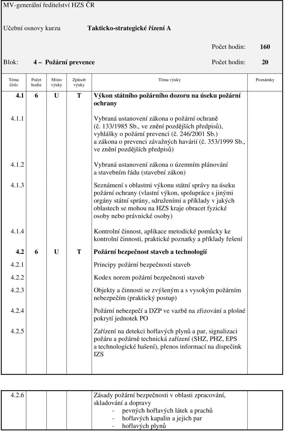 , ve znění pozdějších předpisů), vyhlášky o požární prevenci (č. 246/2001 Sb.) a zákona o prevenci závažných havárií (č. 353/1999 Sb., ve znění pozdějších předpisů) 4.1.2 Vybraná ustanovení zákona o územním plánování a stavebním řádu (stavební zákon) 4.