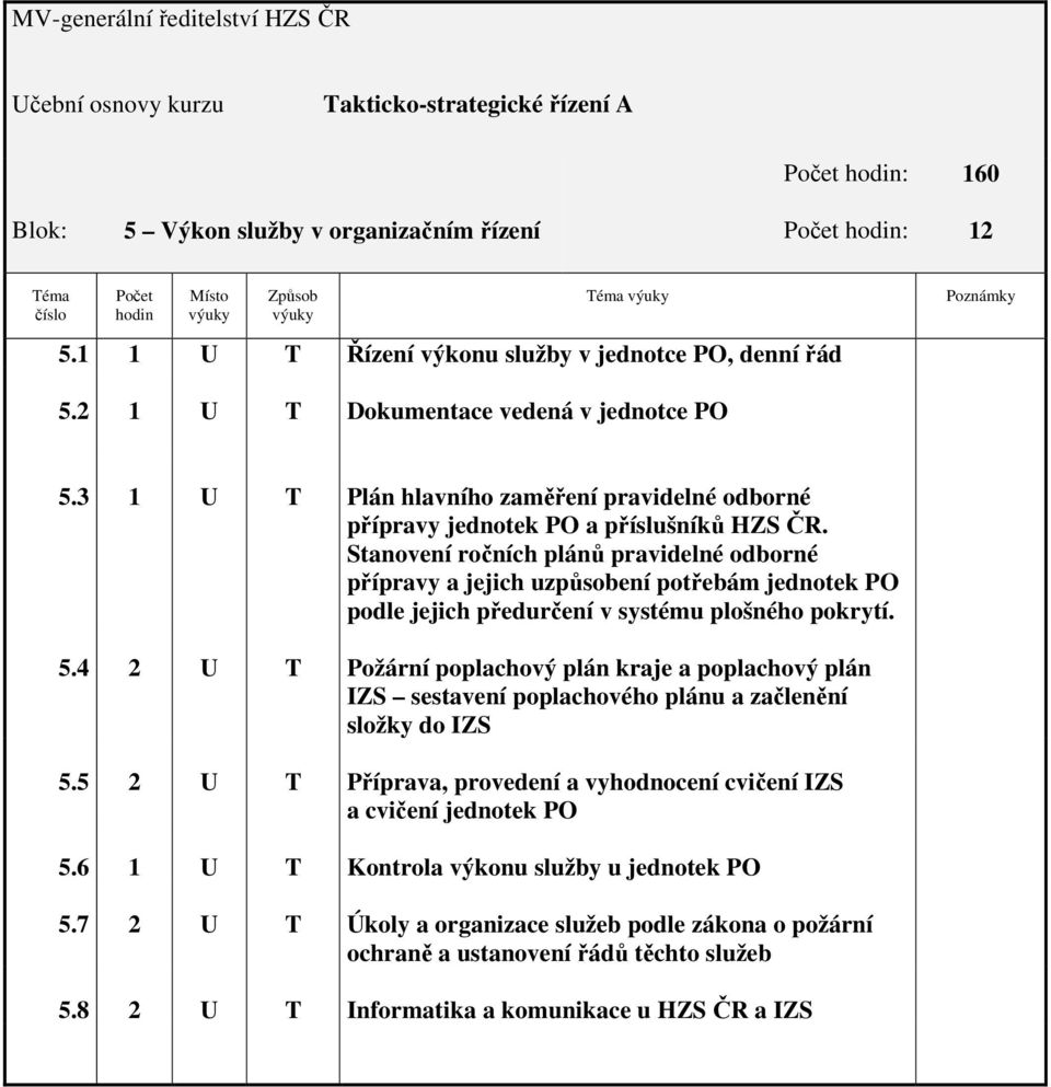 3 1 U T Plán hlavního zaměření pravidelné odborné přípravy jednotek PO a příslušníků HZS ČR.