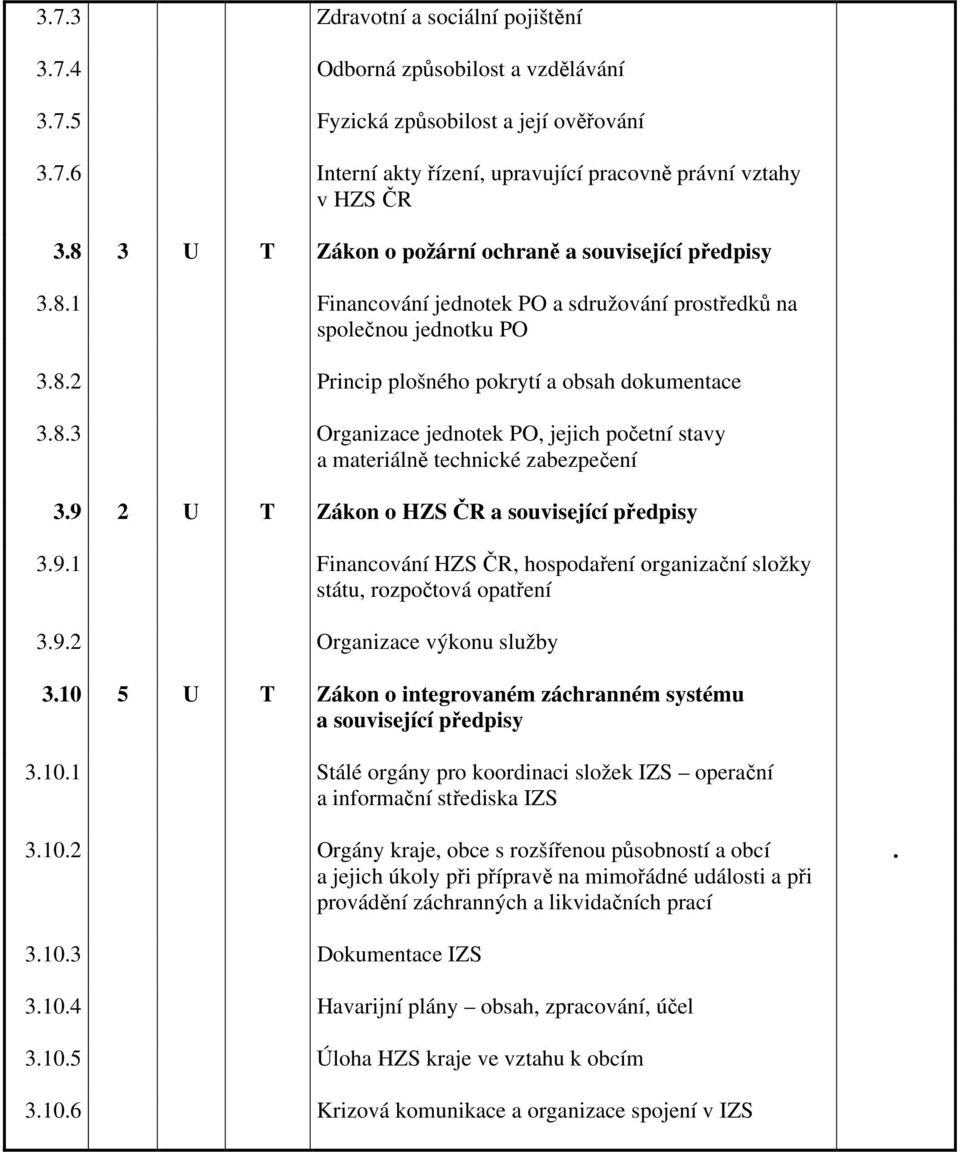 9 2 U T Zákon o HZS ČR a související předpisy 3.9.1 Financování HZS ČR, hospodaření organizační složky státu, rozpočtová opatření 3.9.2 Organizace výkonu služby 3.