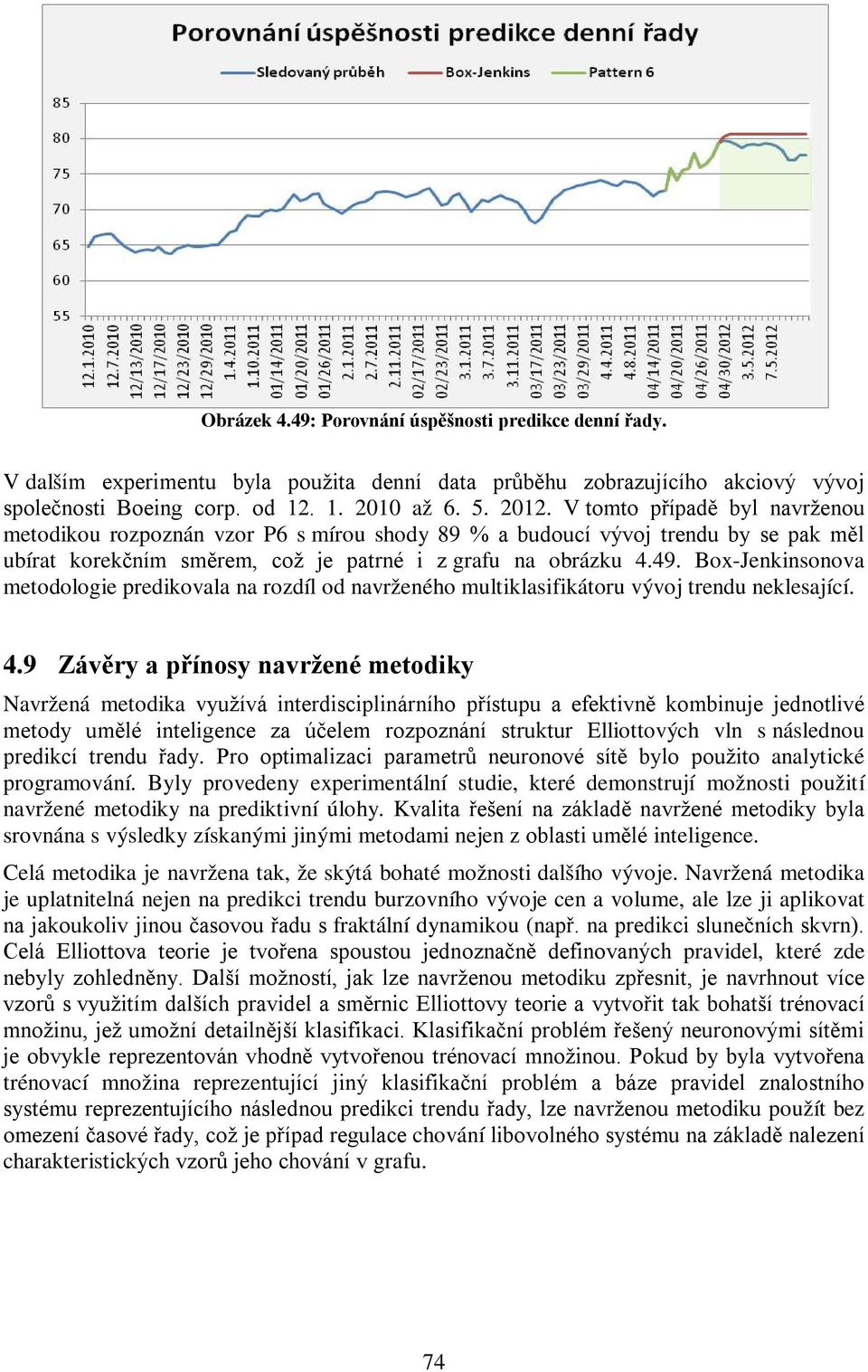 Box-Jenkinsonova metodologie predikovala na rozdíl od navrženého multiklasifikátoru vývoj trendu neklesající. 4.