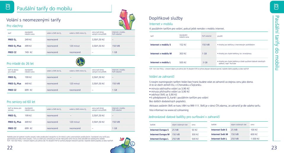 do O 2 volání a SMS mimo O 2 cena nad rámec volných minutsms FREE O 2 199 Kč neomezeně 3,501,50 Kč Internet v mobilu FUP měsíčně FREE O 2 Plus 449 Kč neomezeně 120 minut 3,501,50 Kč 150 MB FREE CZ